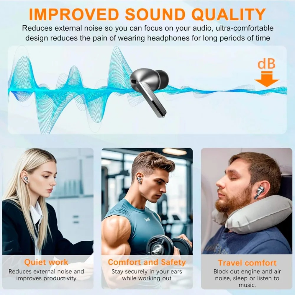 Wymienne wkładki douszne z pia – Bluetooth Headset On Ear recenzja i cena