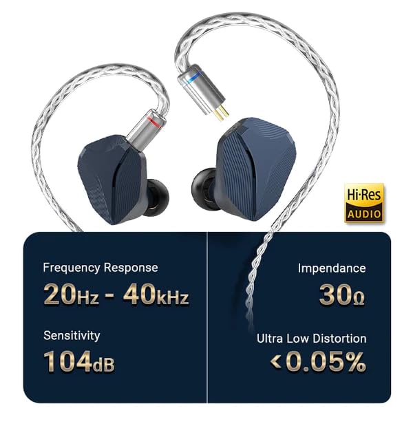 Słuchawki douszne Hidizs MP145 – In Ear Monitor Iem recenzja i cena