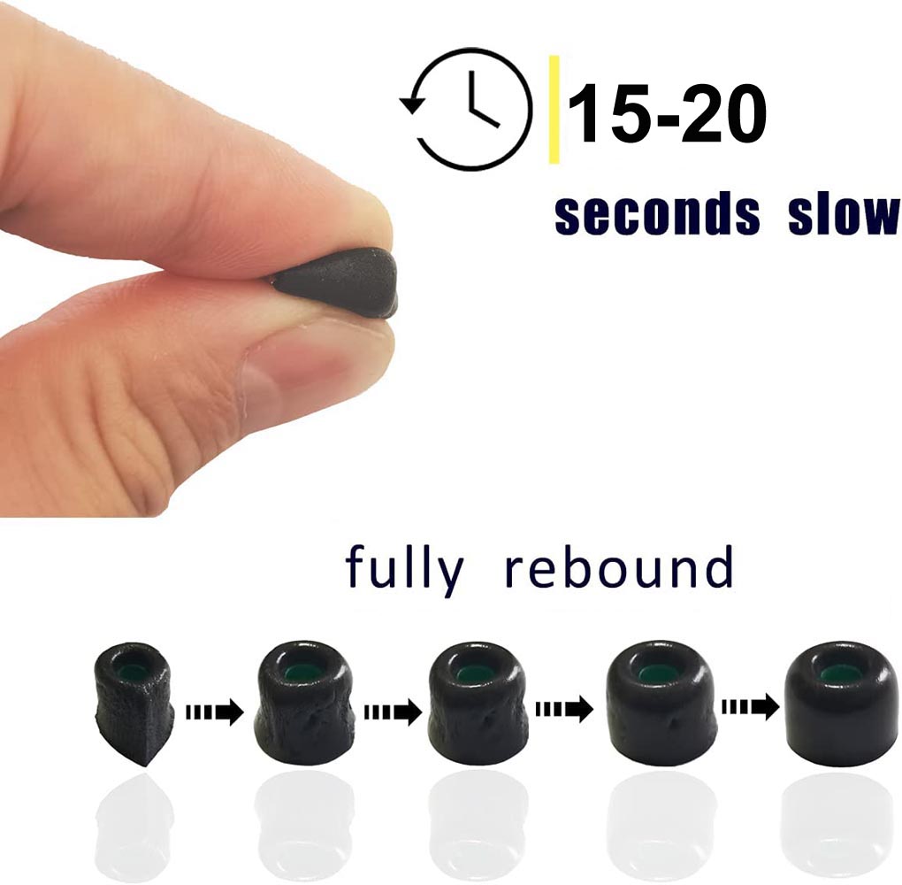 Wymienne wkładki douszne z pia – Earphone Foam Tip recenzja i cena