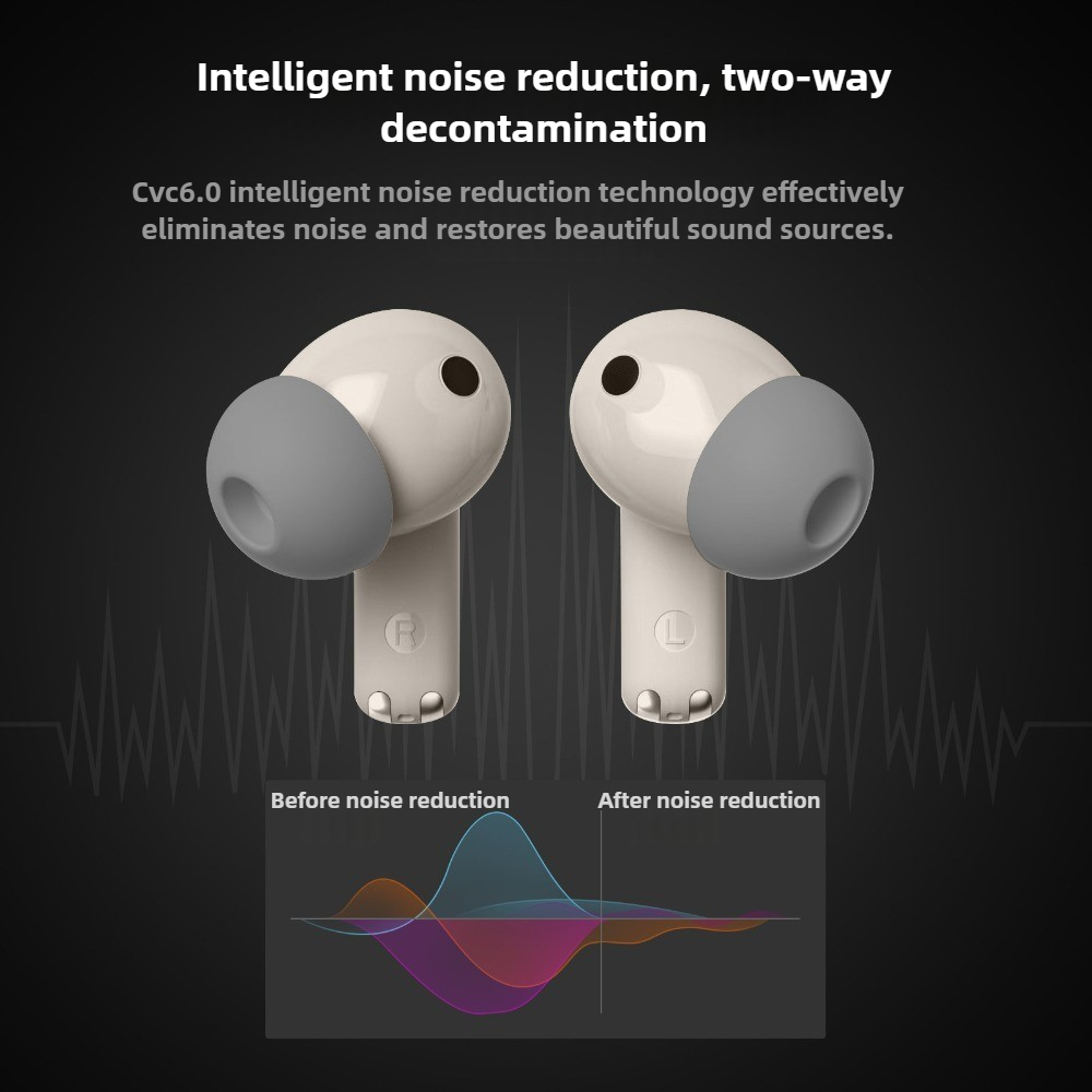 Słuchawki OKOP AI, bezprzewodo – Noise Cancelling Headphone recenzja i cena