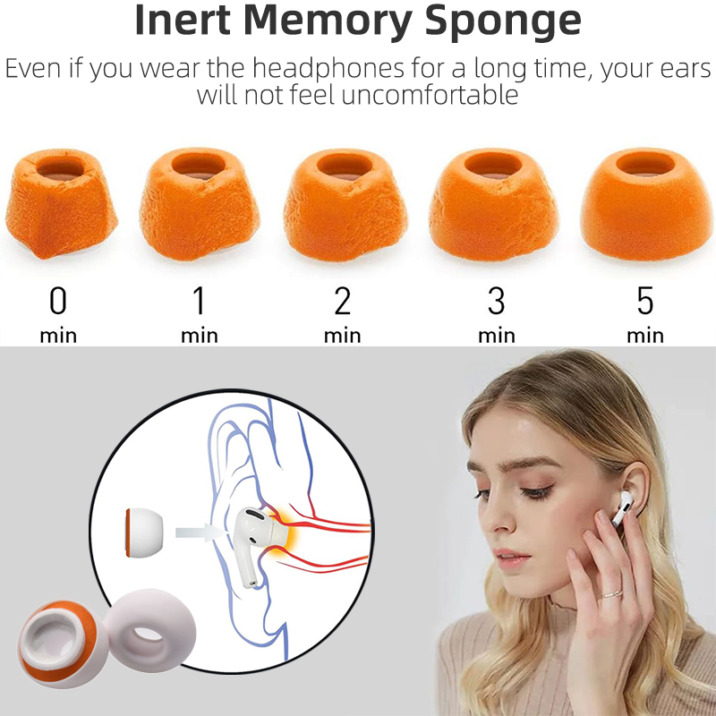 KUTOU wkładki douszne z pianki – Earphone Foam Tip recenzja i cena
