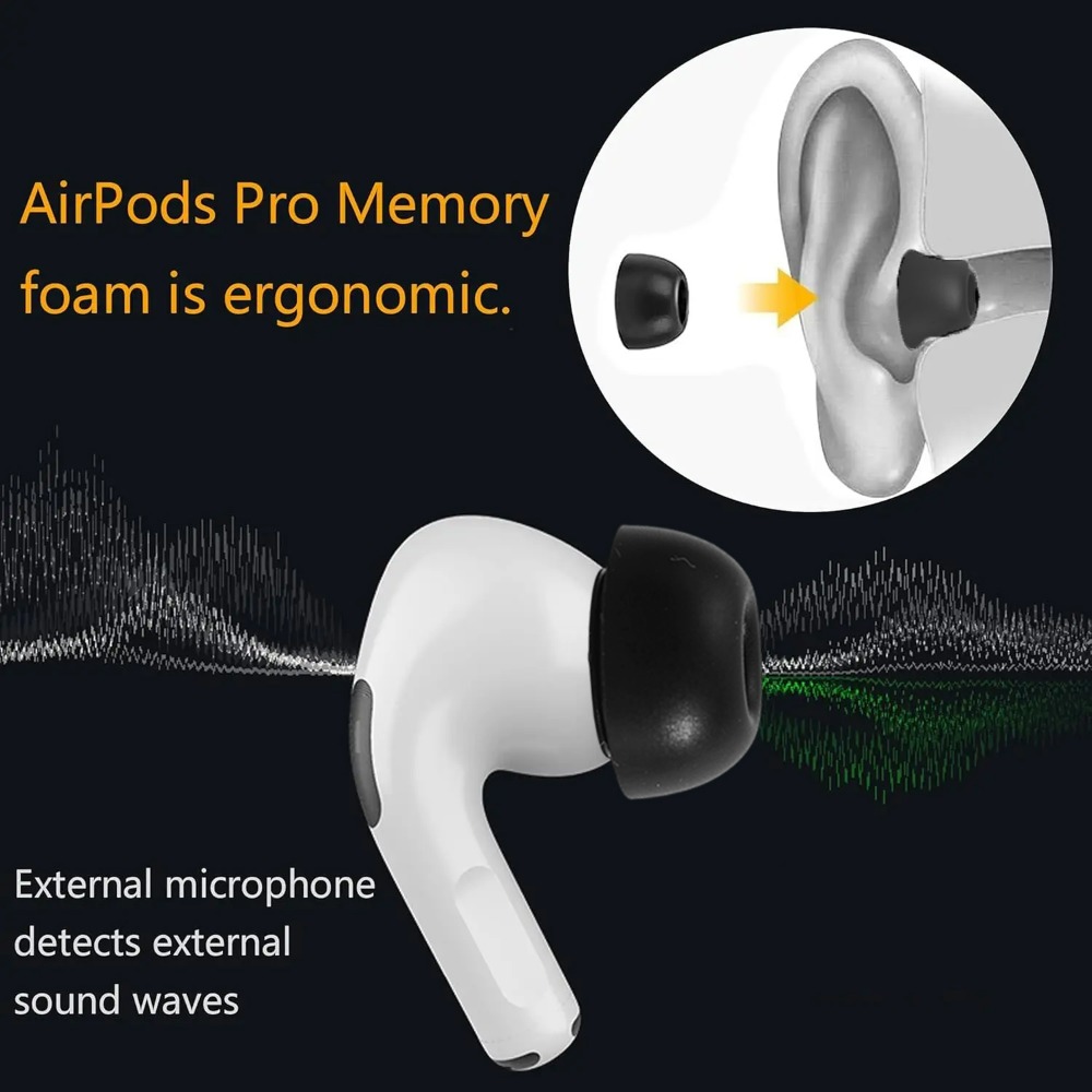 Silikonowe wkładki douszne z o – Silicone Ear Tip Replacement recenzja i cena