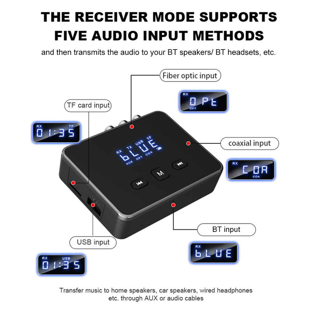 Odbiornik-nadajnik BT 5.4 AUX  – Bluetooth Adapter Receiver recenzja i cena
