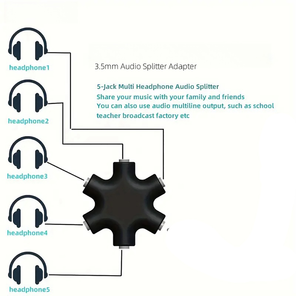 Adapter rozdzielający audio sł – Earphone Splitter Jack recenzja i cena