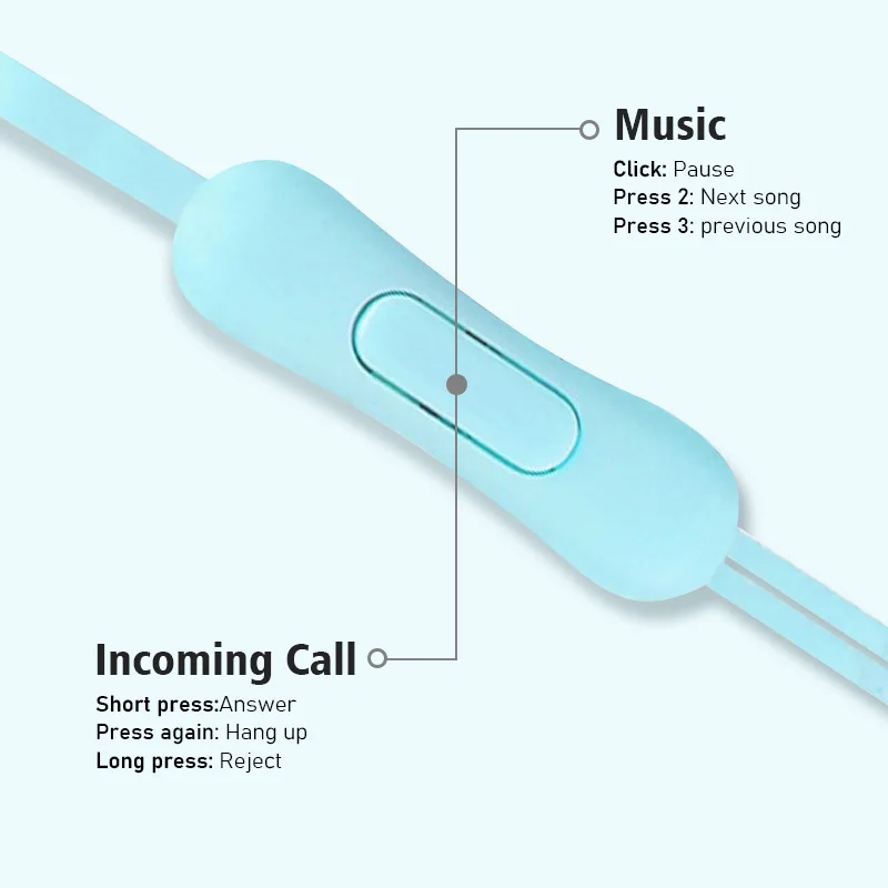 1/2/3/4 szt. Uniwersalne słuch – Wired Earphone Mic recenzja i cena