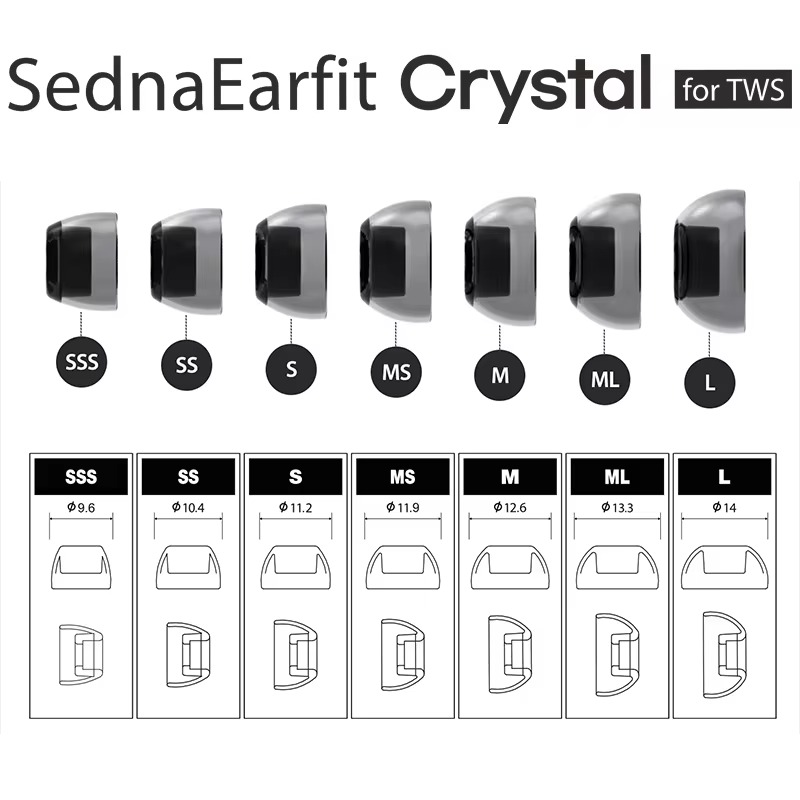 AZLA SednaEarfit Crystal Earti – Wireless Earbuds Tws recenzja i cena