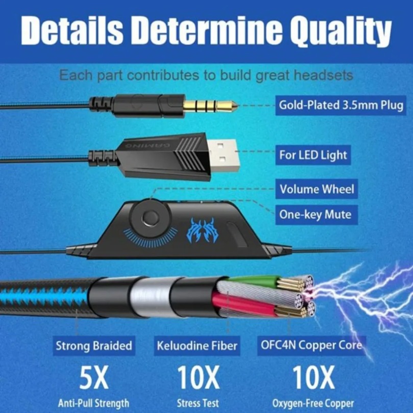 Słuchawki gamingowe z głębokim – Wired Earphone Mic recenzja i cena