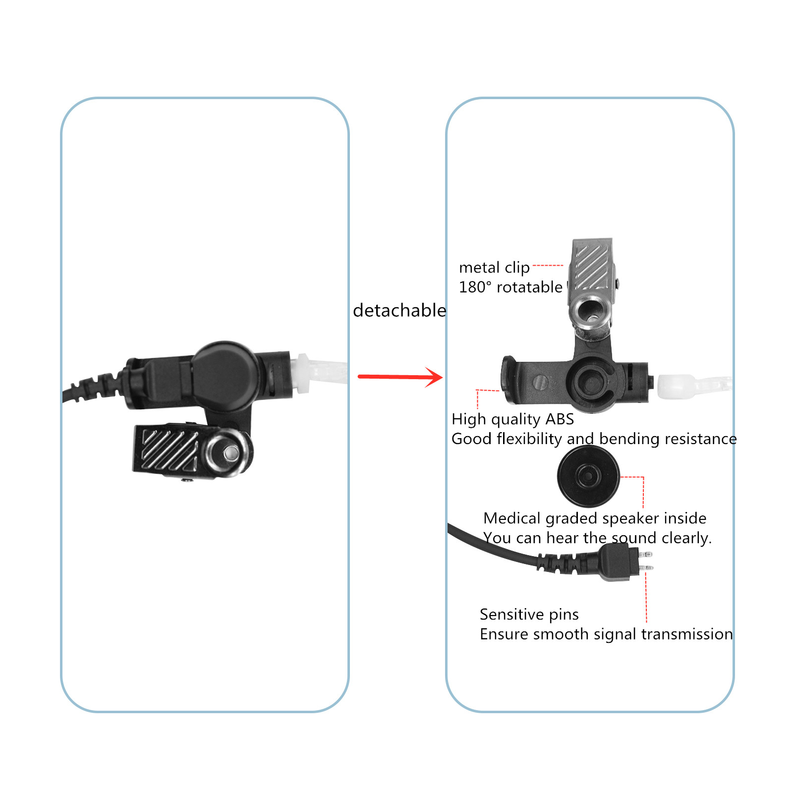 Zestaw do monitoringu słuchawe – Wired Earphone Mic recenzja i cena