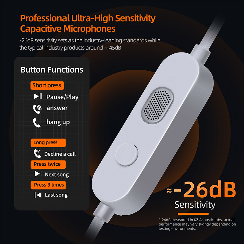 KZ-M2 OFC Posrebrzany kabel sł – Wired Earphone Mic recenzja i cena