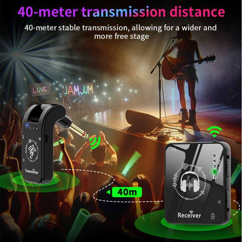 Wireless IEM System Transmitte – In Ear Monitor Iem recenzja i cena