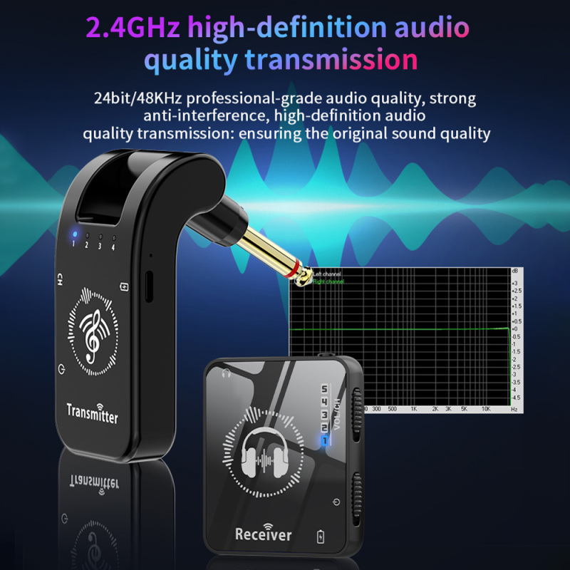 Wireless IEM System Transmitte – In Ear Monitor Iem recenzja i cena