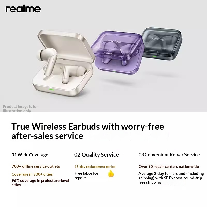 Oryginalne słuchawki bezprzewo – Noise Cancelling Headphone recenzja i cena