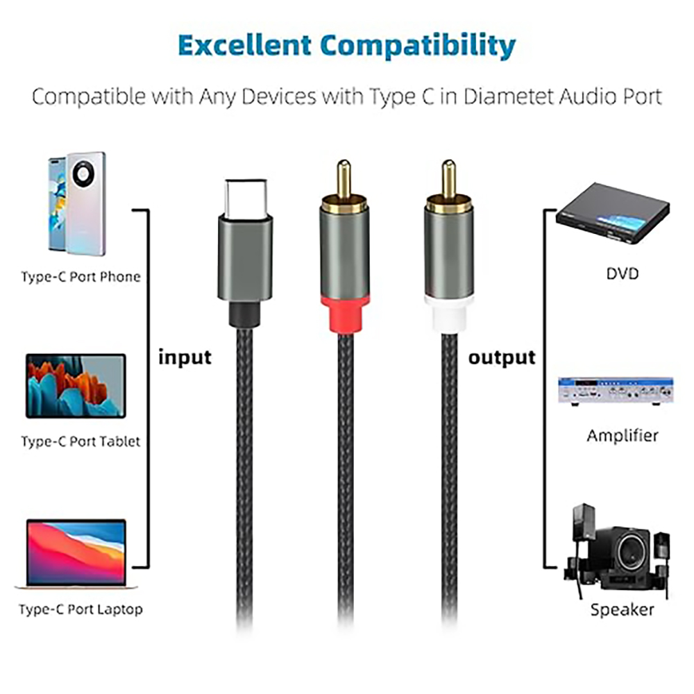 Kabel audio USB C do 2 RCA, ro – Earphone Splitter Jack recenzja i cena