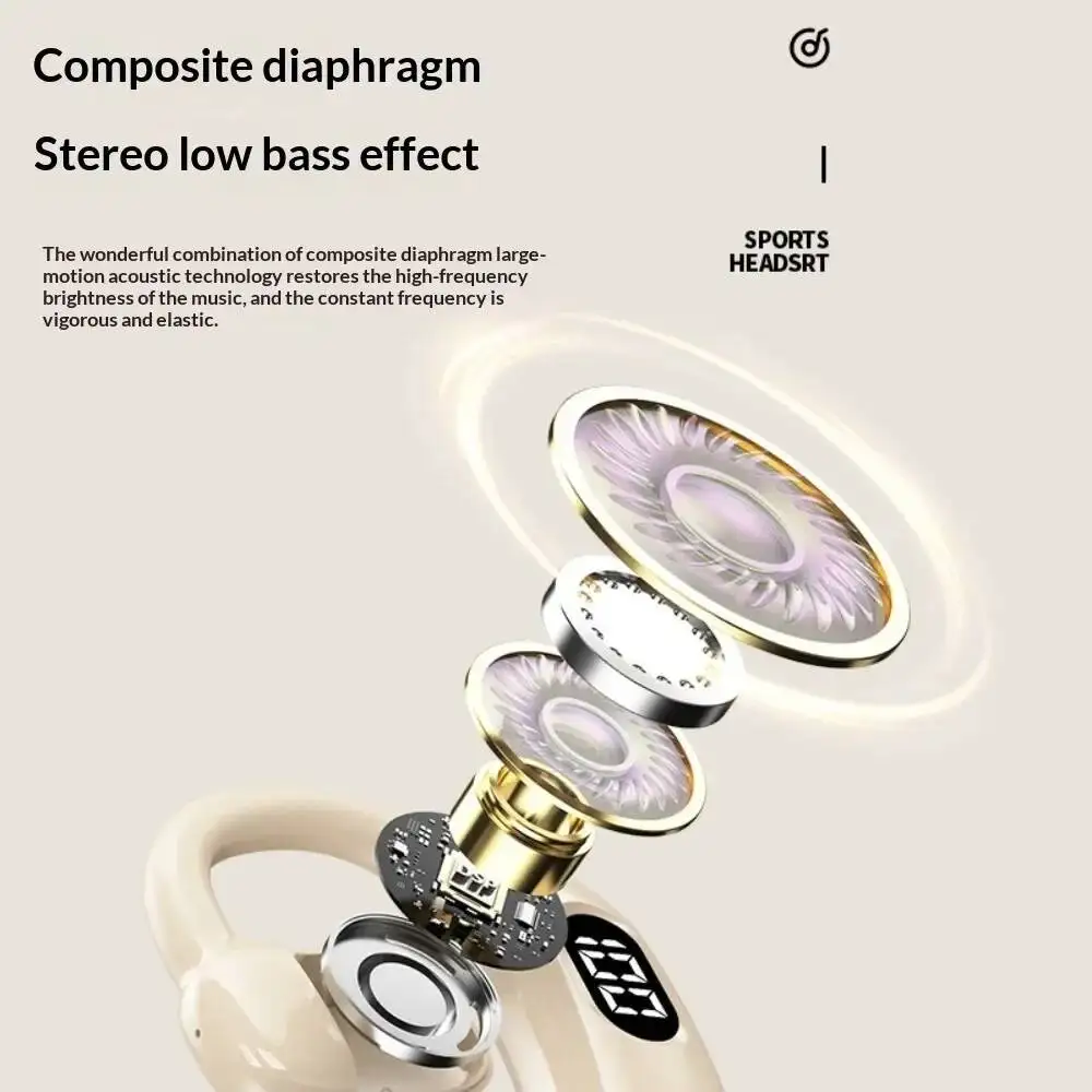 Bezprzewodowe słuchawki Blueto – Bluetooth Headset On Ear recenzja i cena