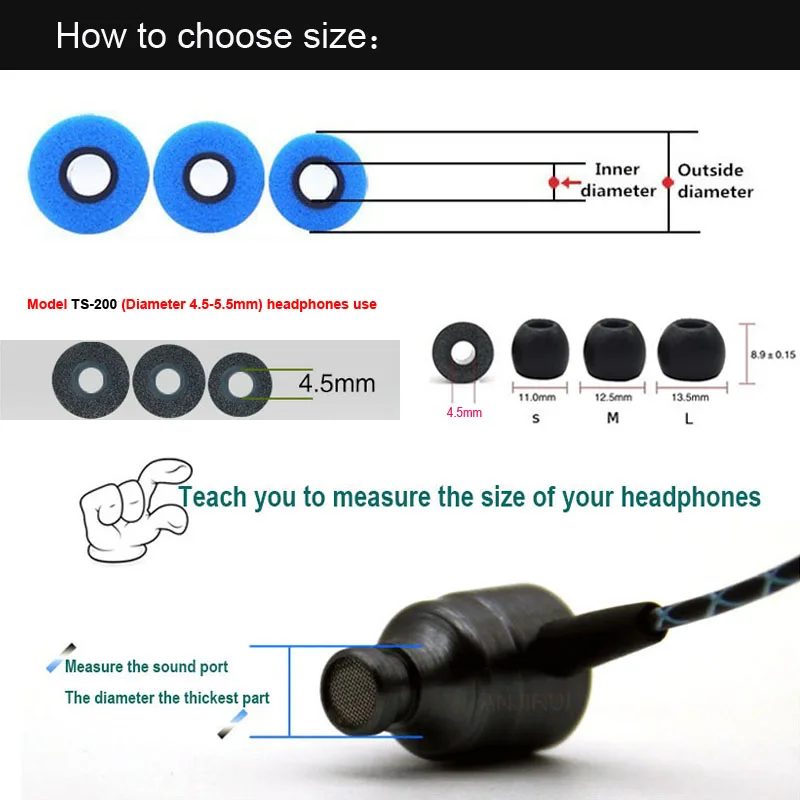 10 Par Piankowych Nakładek na  – Earphone Foam Tip recenzja i cena