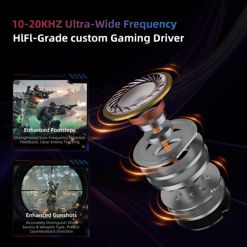    Słuchawki gamingowe KZ Axa – Audiophile Headphone Wired recenzja i cena
